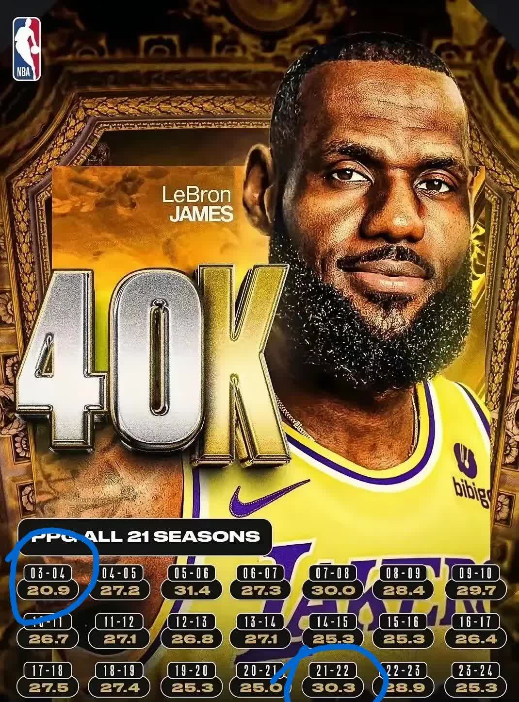 开云官网-詹姆斯官方宣布领先优势明显新规，公牛引发争议！上演精彩一战的简单介绍